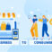 consumer_product